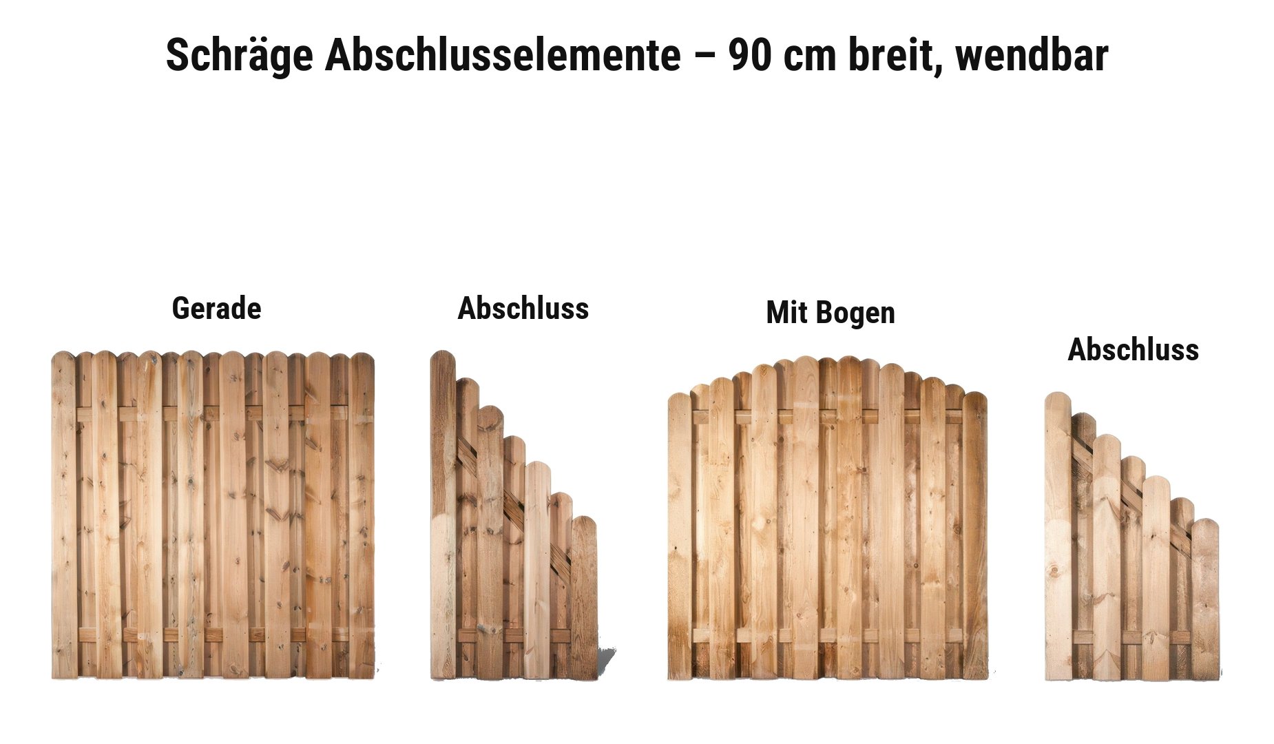 Sichtschutzzaun Frankfurt: schräge Abschlusselemente 90 cm breit, passend zu geraden und Bogen-Elementen
