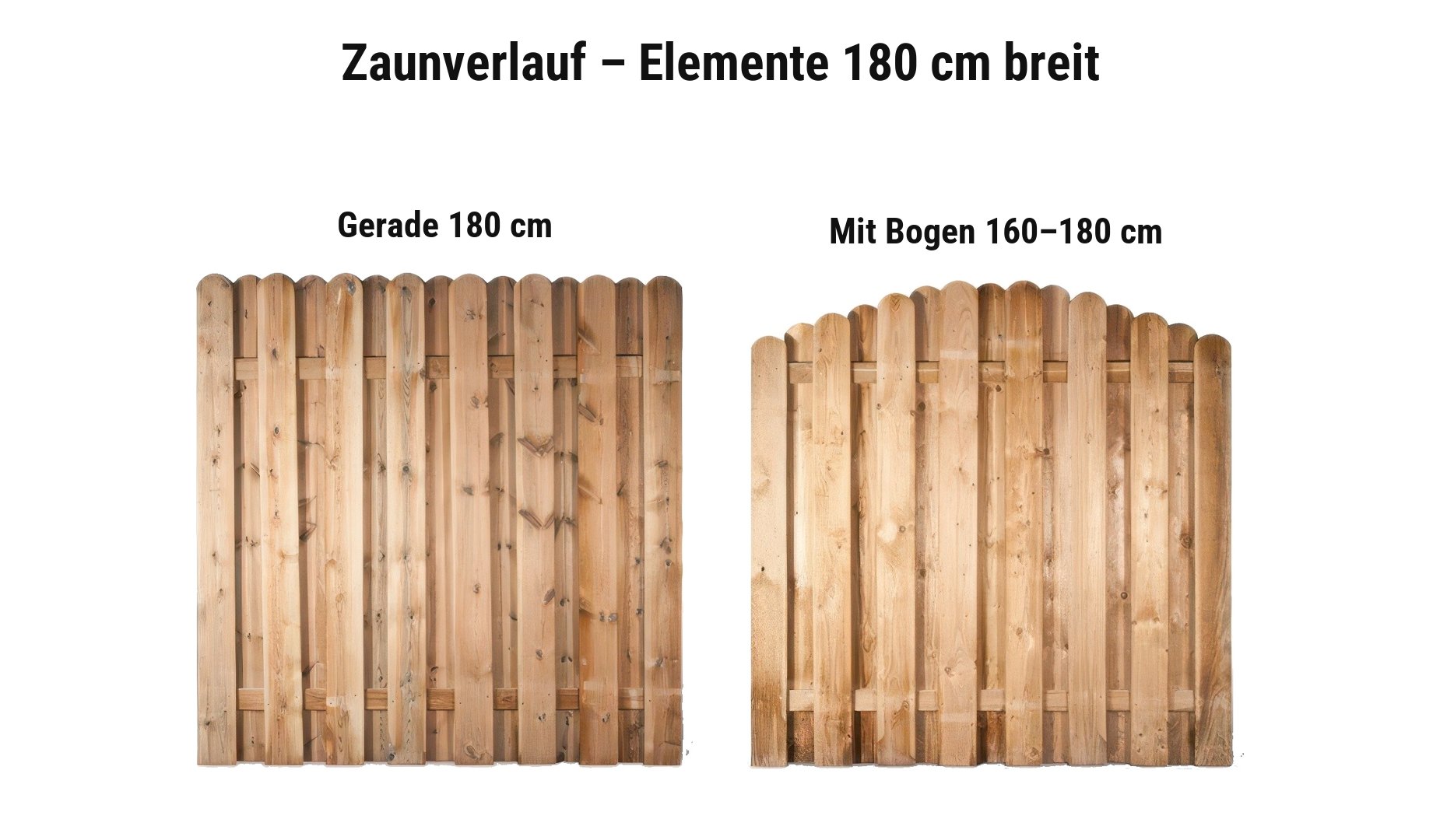 Frankfurt: Gerade 180 cm, Mit Bogen 160–180 cm