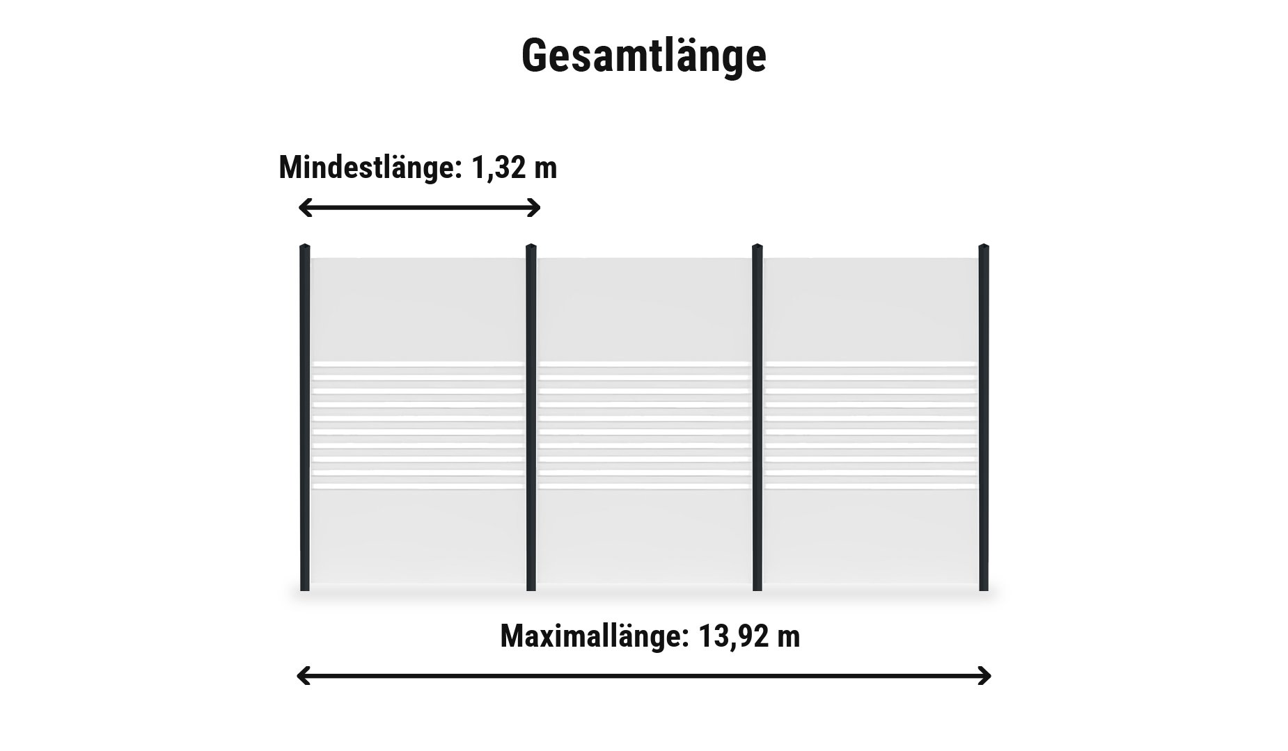 Sichtschutzzaun Glas Arhus Komplettset: Zaunlänge von 1,32 m bis 13,92 m mit Universal Pfosten 6 x 6 cm