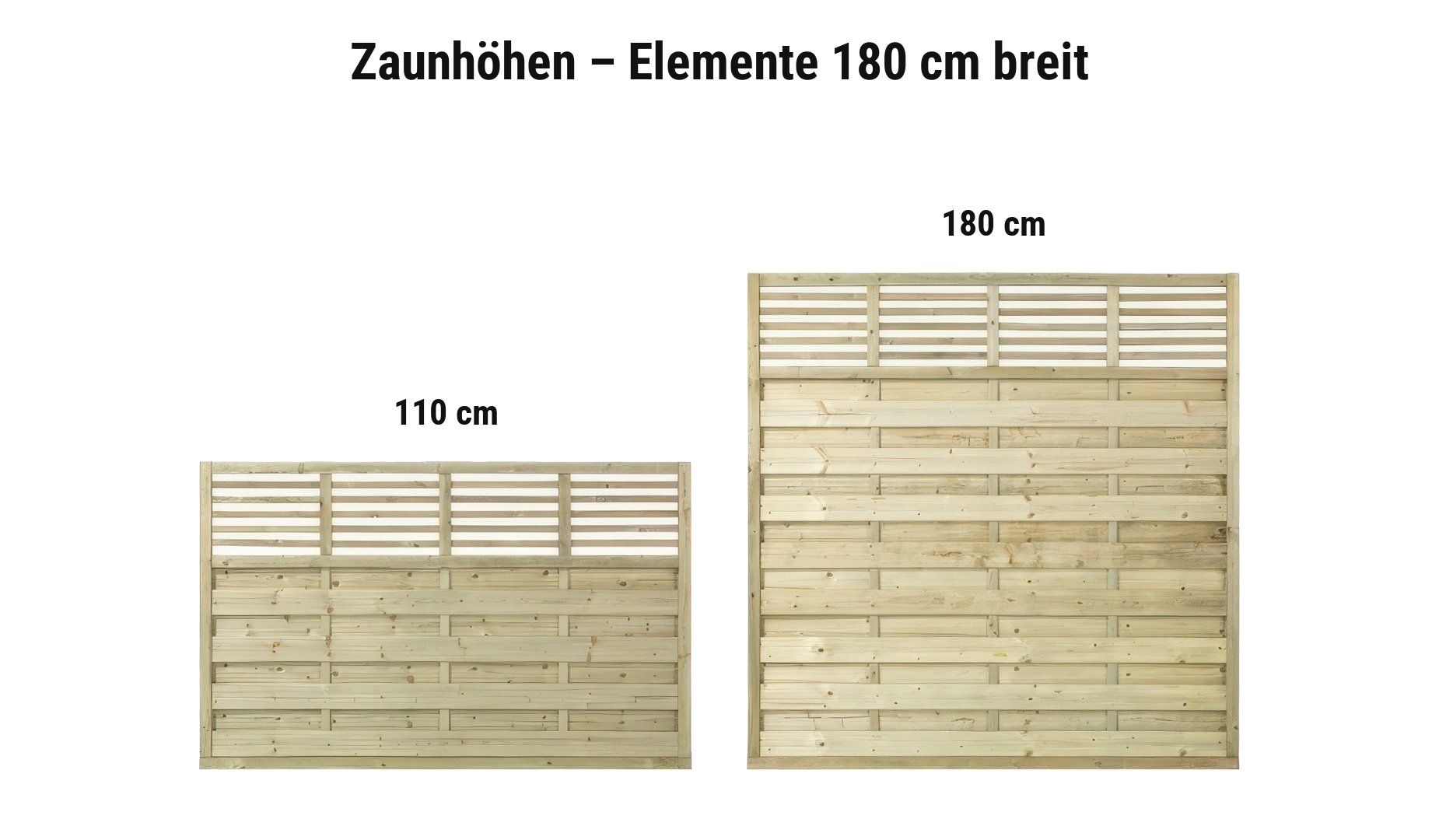 Newline: 110 cm, 180 cm