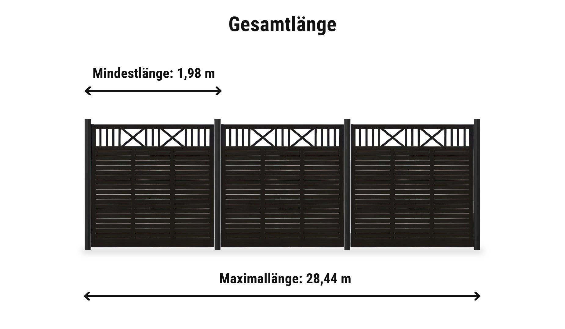 Nostalgi Schwarz Komplettset: Zaunlänge von 1,98 m bis 28,44 m