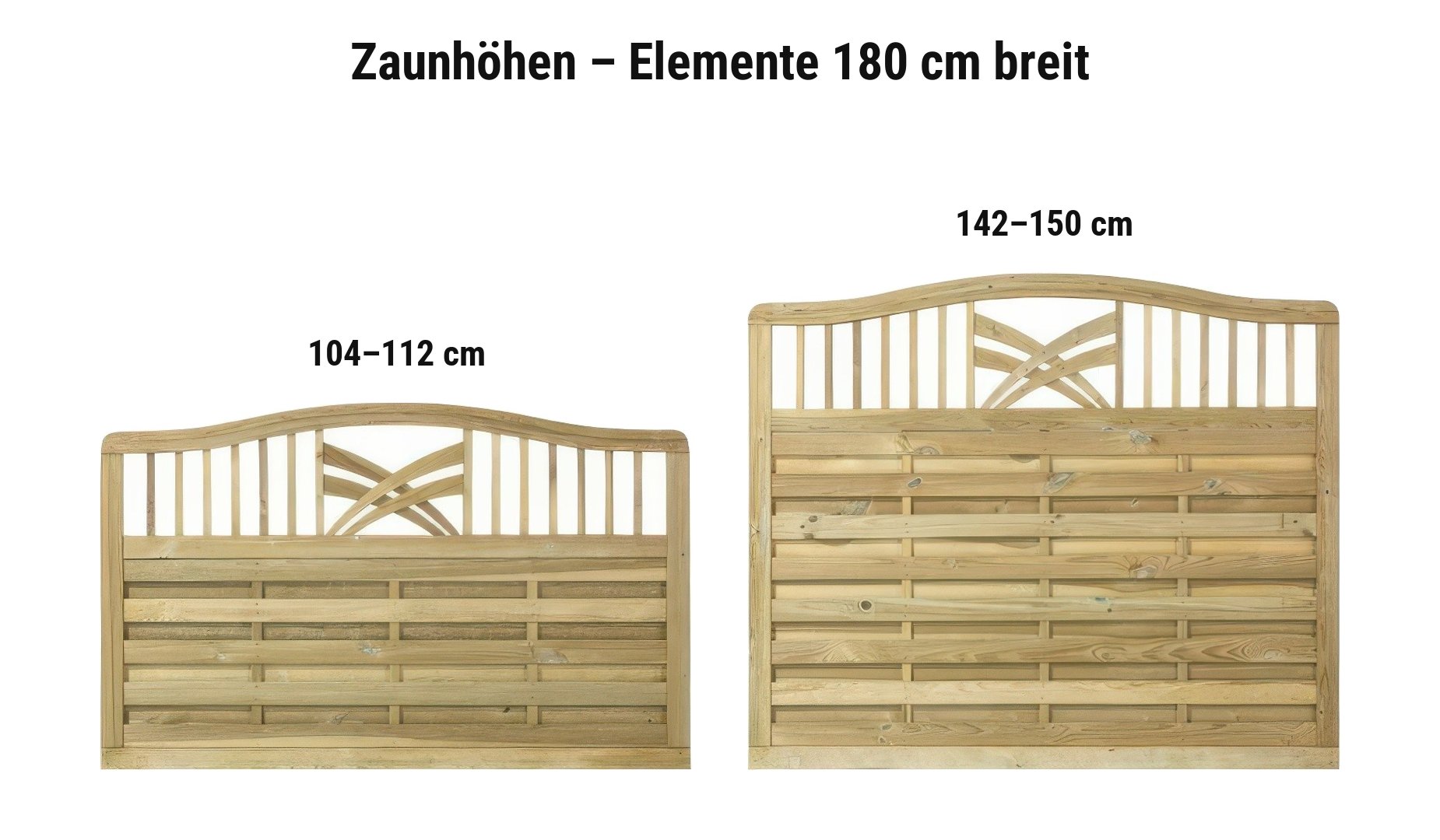 Rondo: 104–112 cm, 142–150 cm