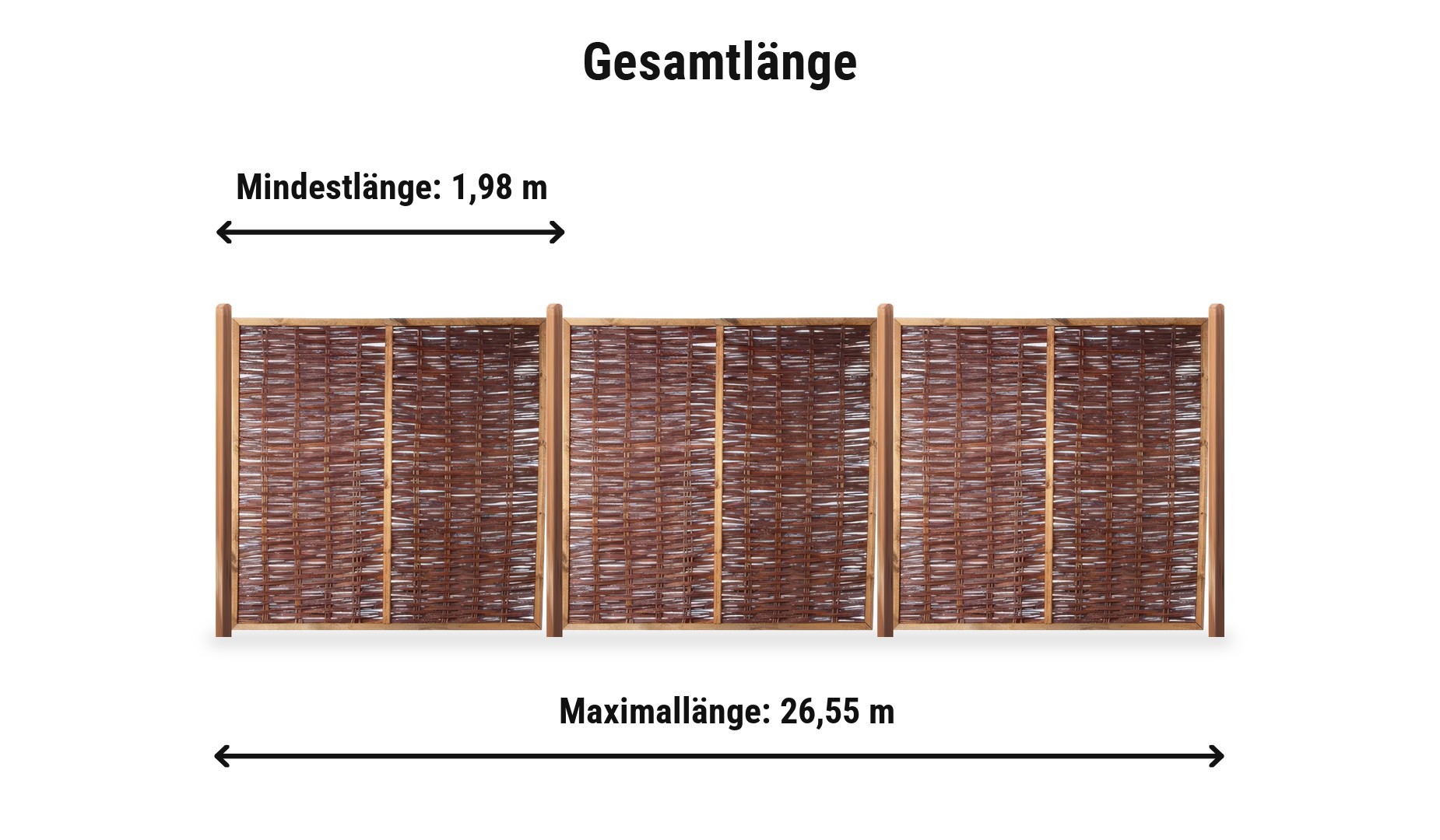 Sichtschutzzaun Weide Komplettset: Gesamtlänge von 1,98 m bis 26,55 m