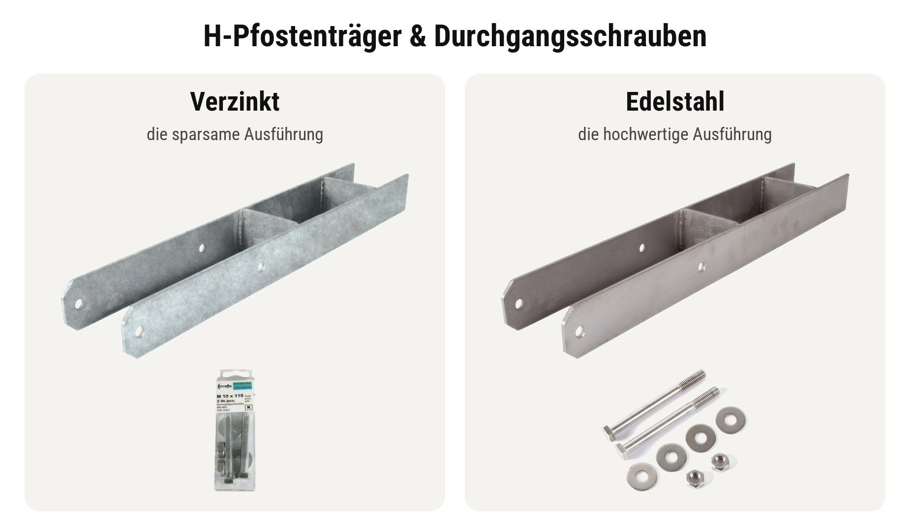H-Pfostenträger Lugano: verzinkt oder aus Edelstahl, jeweils mit Durchgangsschrauben