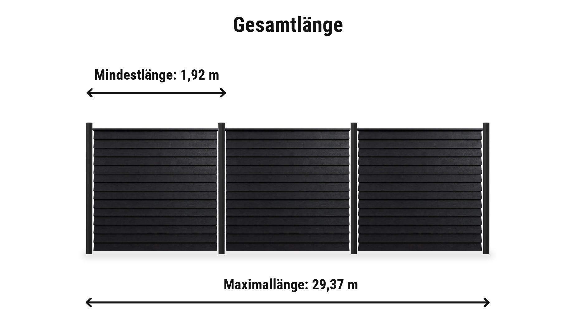 Steckzaun System Klink Schwarz Komplettset: Zaunlänge von 1,92 m bis 29,37 m, ca. 177 cm hoch
