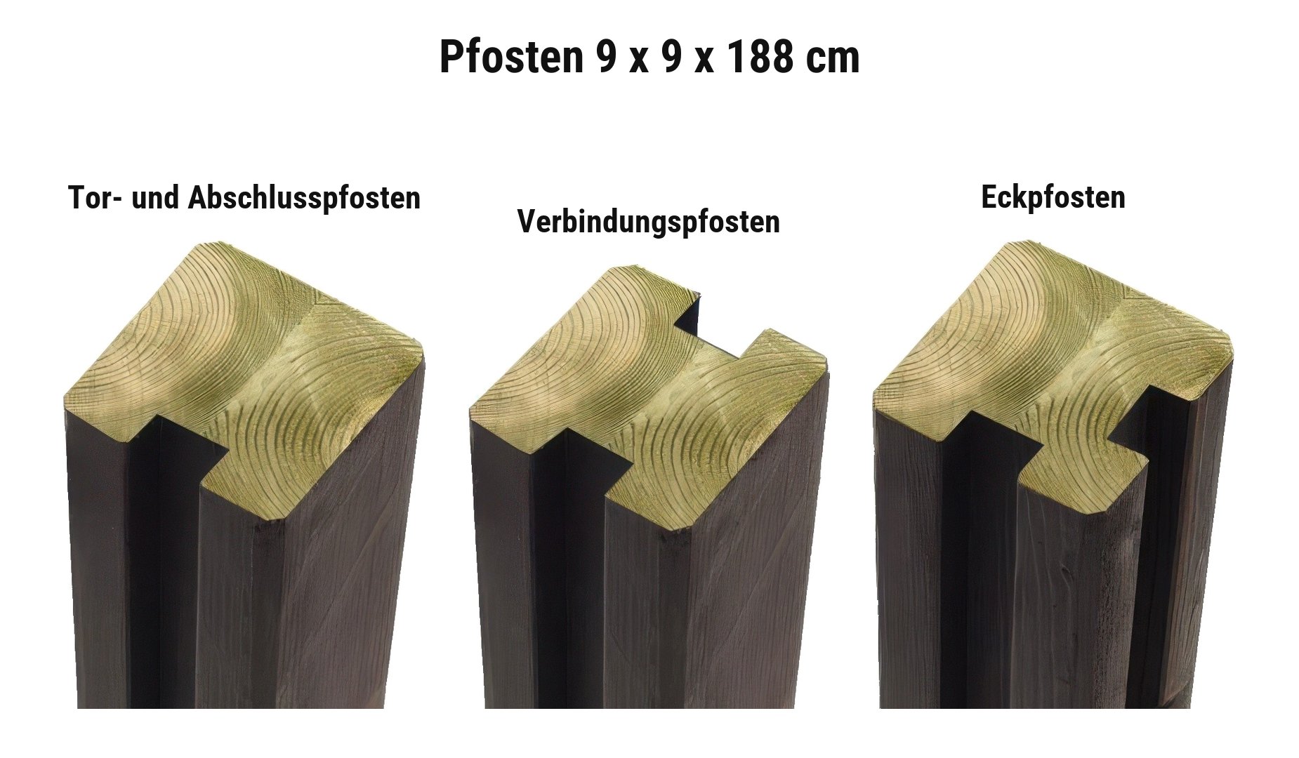 Pfosten Steckzaun System Klink Schwarz: Tor- und Abschlusspfosten, Verbindungspfosten und Eckpfosten 9 x 9 x 188 cm