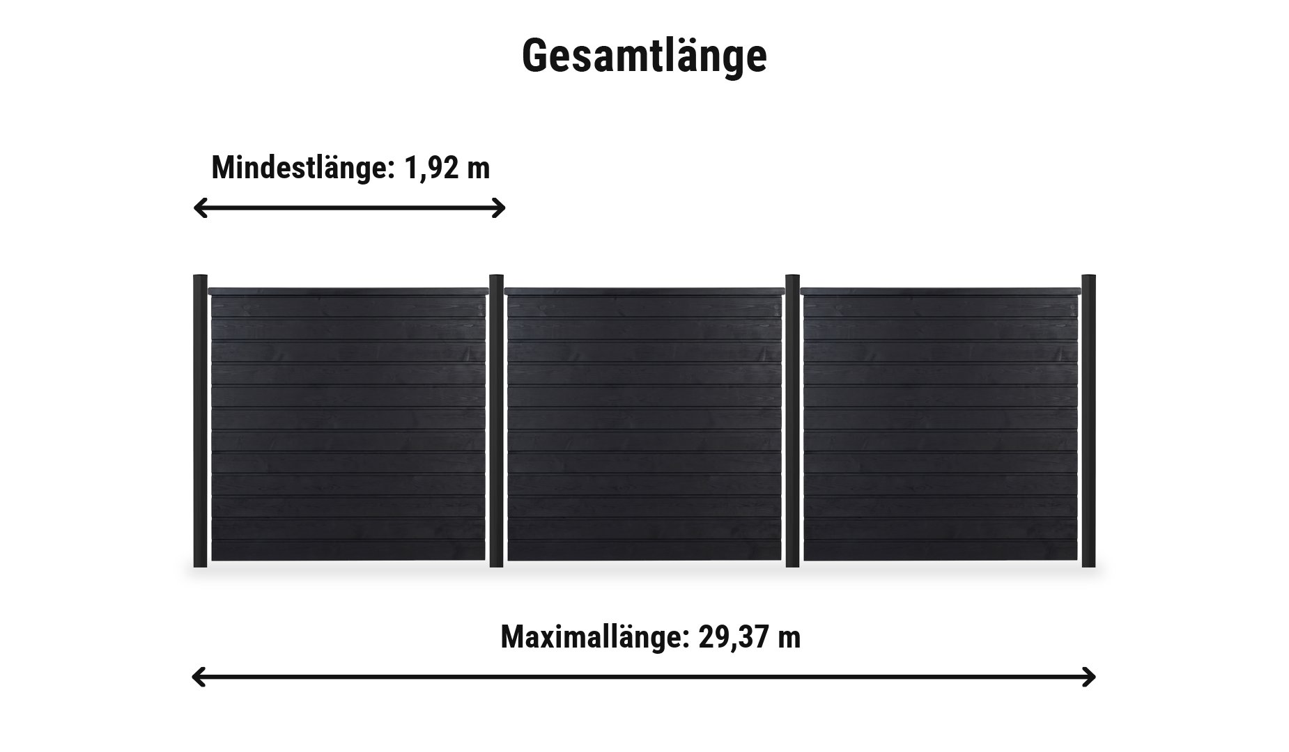 Steckzaunsystem Plank Schwarz Komplettset: Zaunlänge von 1,92 m bis 29,37 m, ca. 177 cm hoch