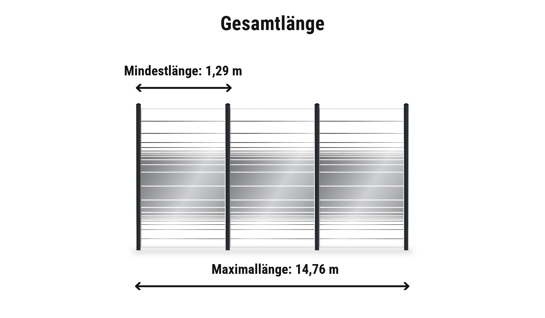 Windschutz Glas San Francisco Komplettset: Zaunlänge von 1,29 m bis 14,76 m