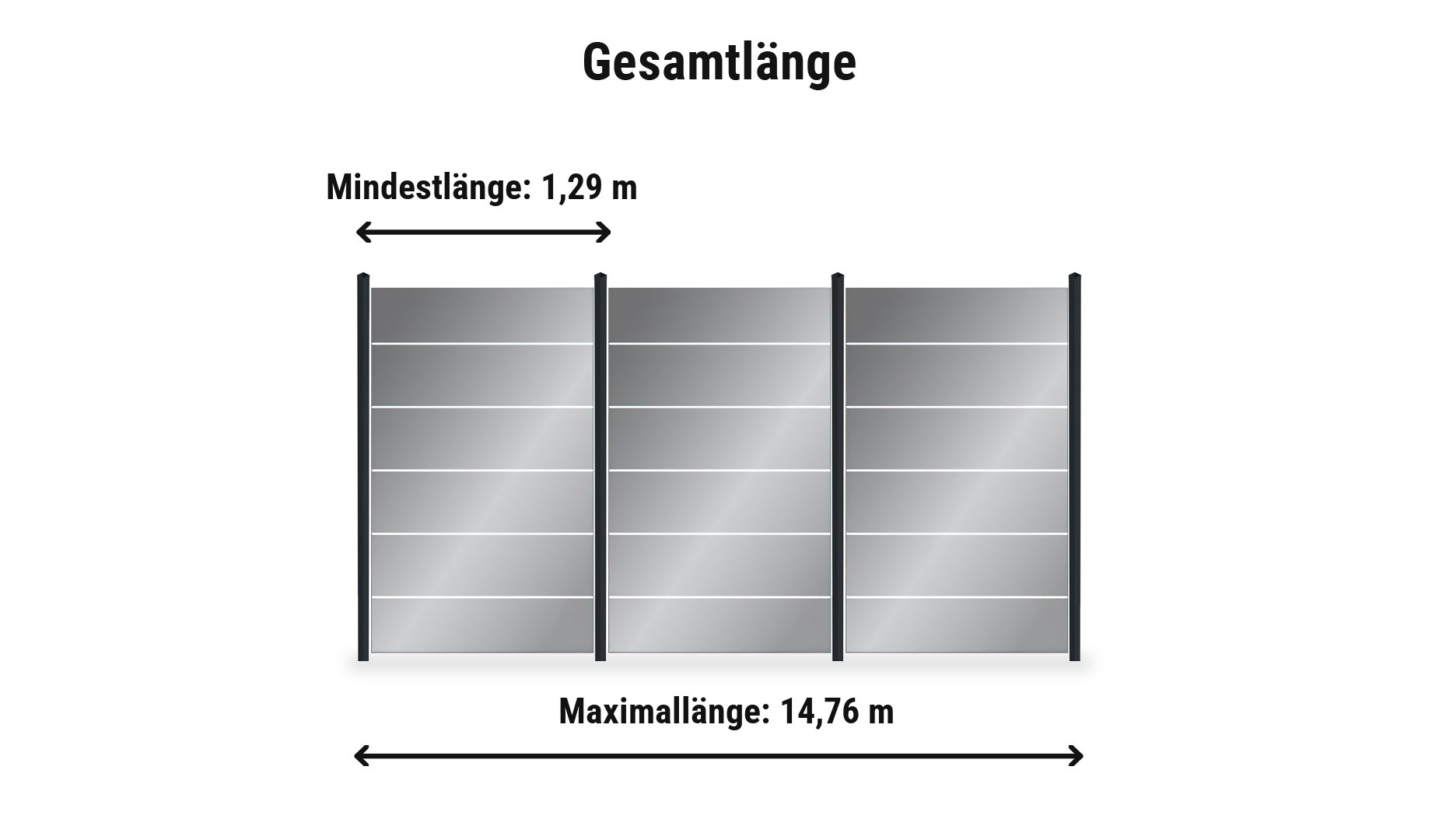 Windschutzwand Glas San Marino Komplettset: Zaunlänge von 1,29 m bis 14,76 m