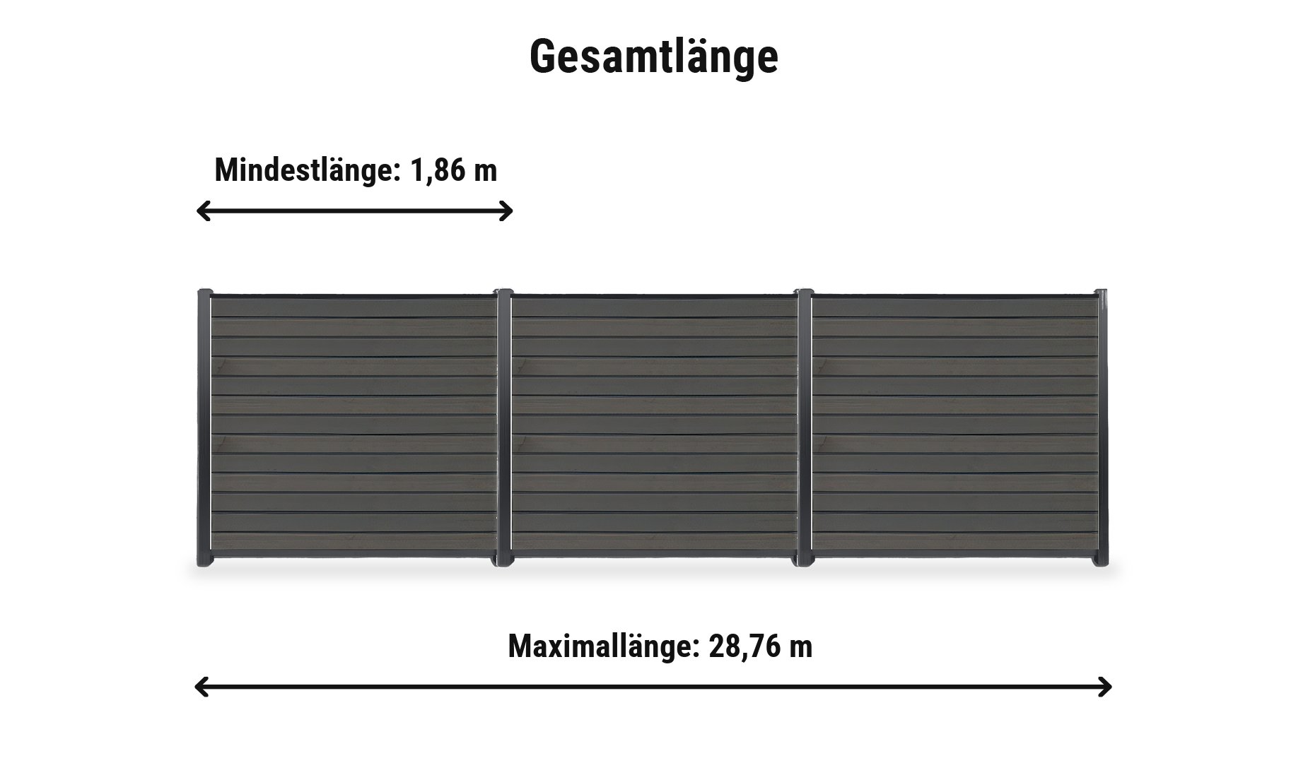 WPC Sichtschutzwand Mellum Komplettset: Zaunlänge von 1,86 m bis 28,76 m in Grau mit Anthrazit-Pfosten