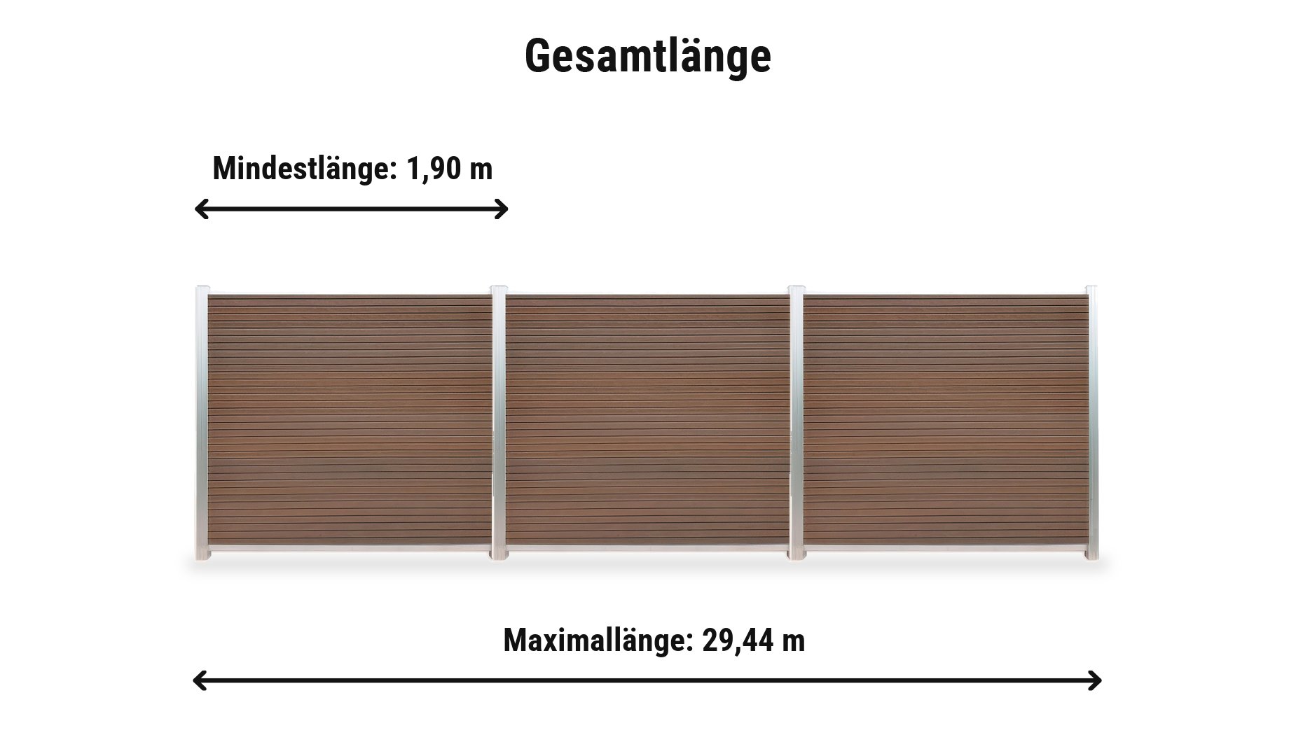 WPC Steckzaunsystem Heiligendamm Komplettset: Zaunlänge von 1,90 m bis 29,44 m in Teak mit Alupfosten