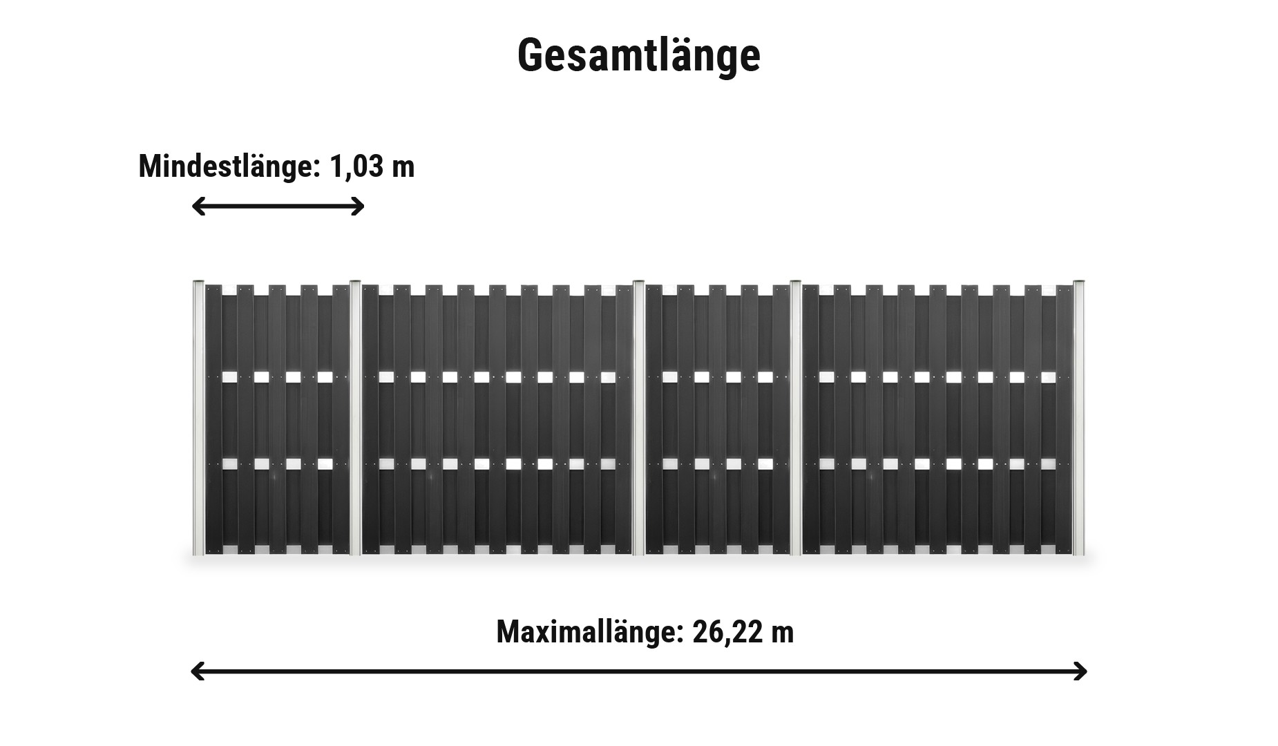 WPC Zäune Komplettset Gesamtlänge: Pakete à 18,74 m flexibel mit Zusatzpaketen kombinierbar für Wunschmaß.