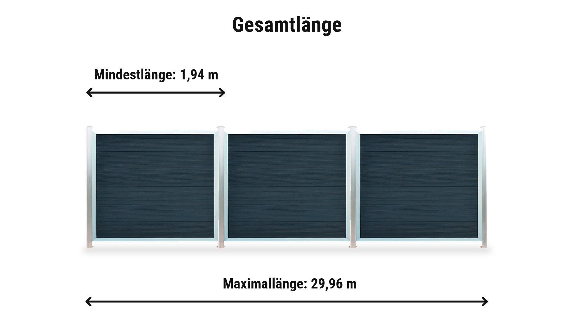 WPC Zaunelemente Samso Komplettset: Zaunlänge von 1,94 m bis 29,96 m mit Alurahmen in Silber