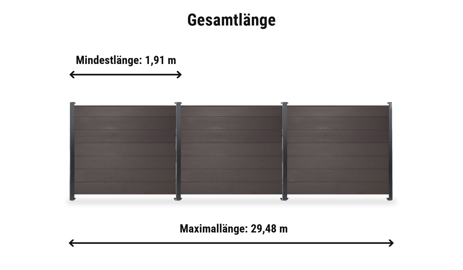 WPC Zaunsystem Flensburg Deluxe Komplettset: Zaunlänge von 1,91 m bis 29,48 m in Anthrazit mit Alupfosten