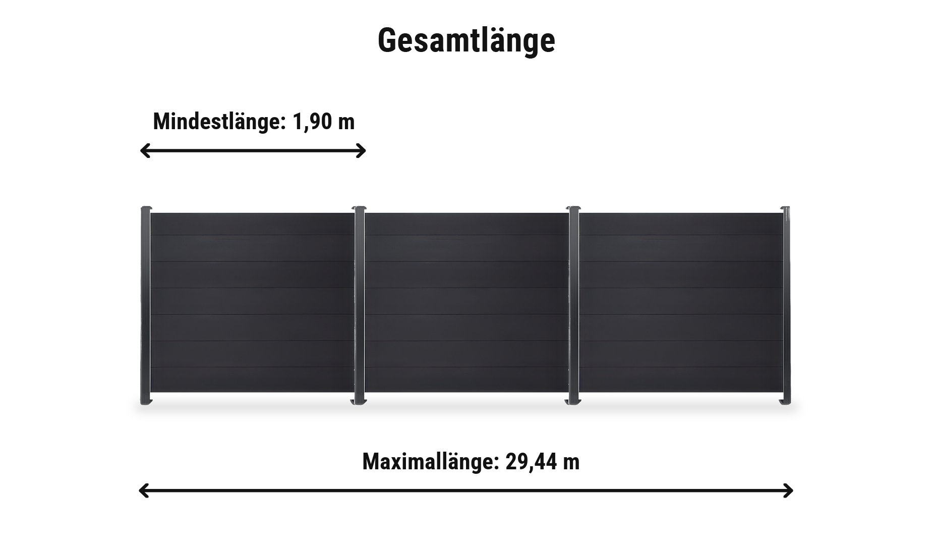 WPC Zaunsystem Flensburg Komplettset: Zaunlänge von 1,90 m bis 29,44 m in Anthrazit mit Alupfosten Trent