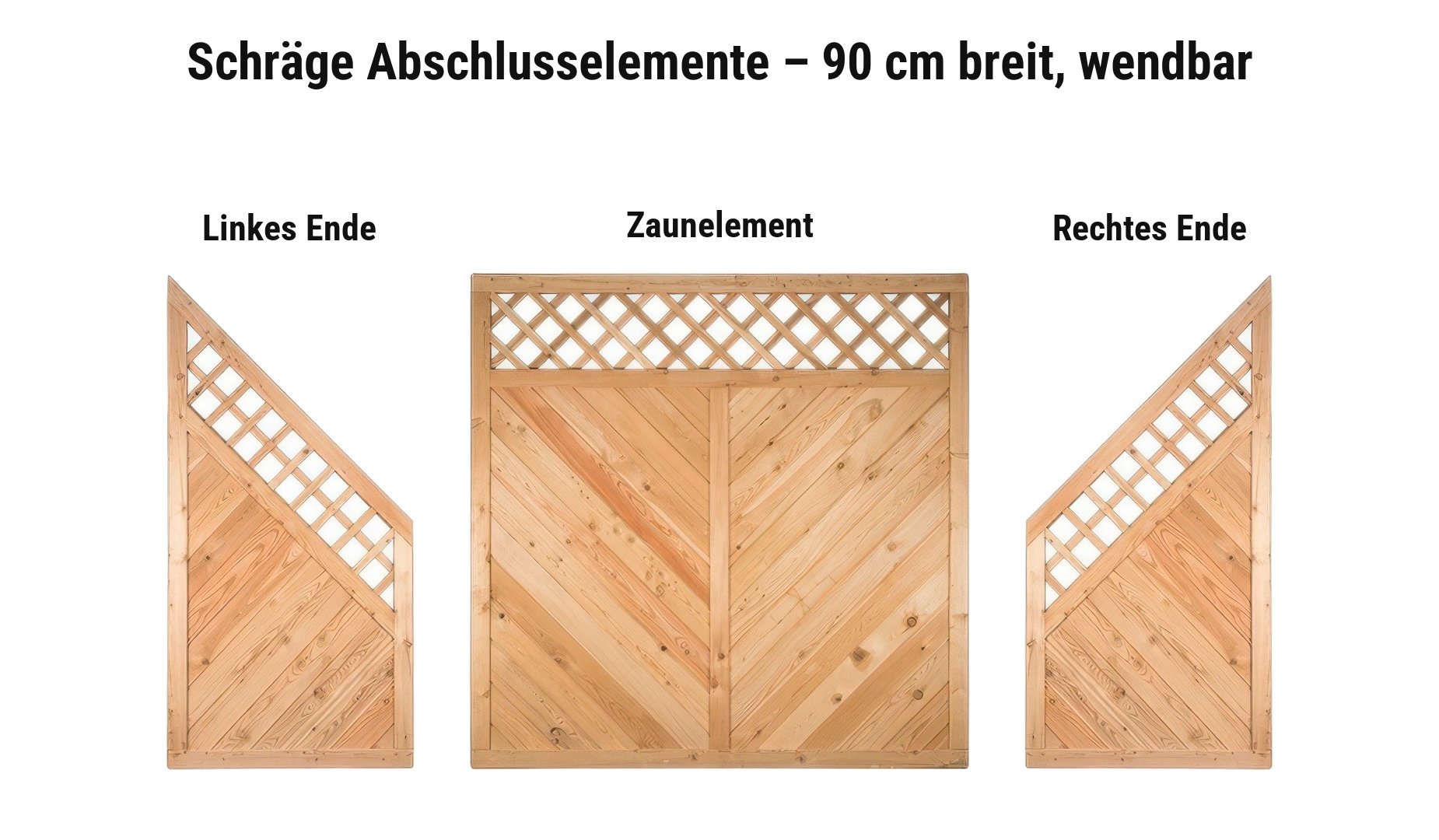 Zaunelemente Softline: schräges Abschlusselement 90 cm breit am linken, rechten oder an beiden Zaunenden