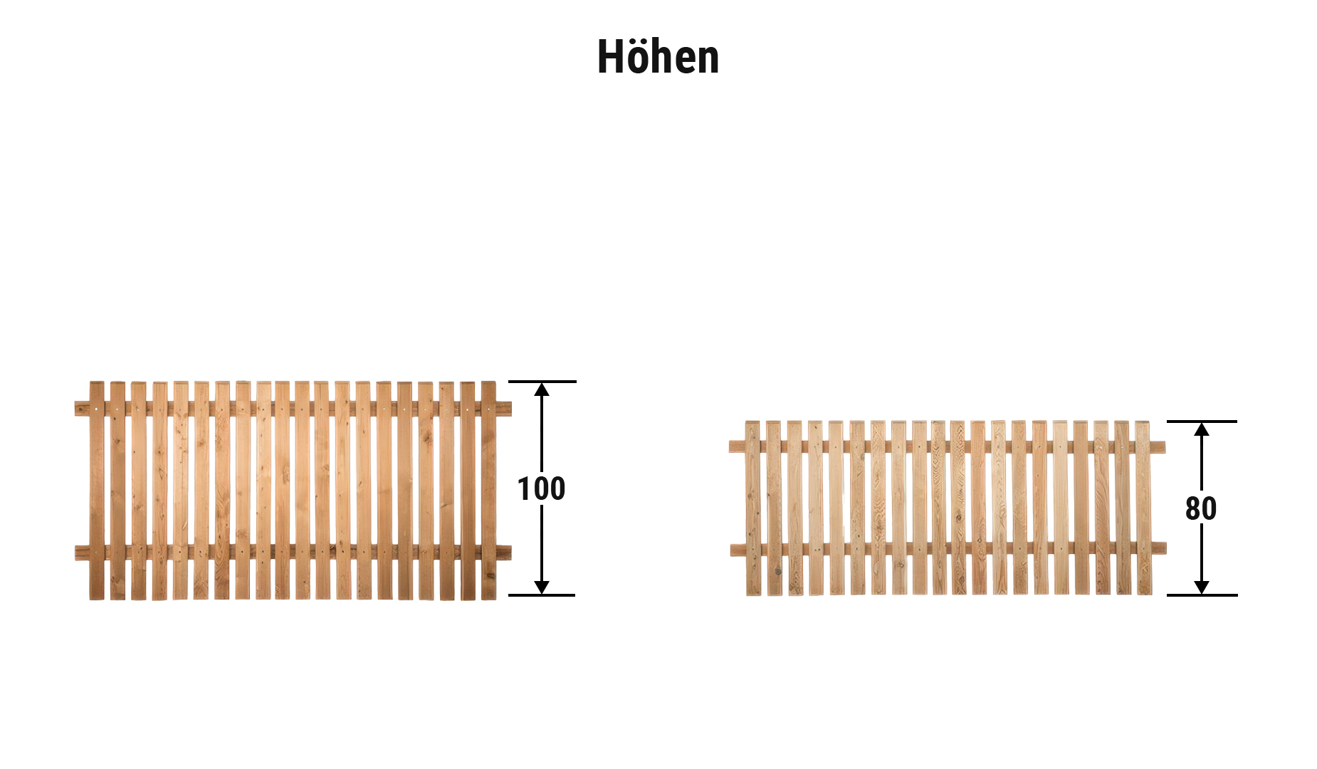 Natura Zaunfelder Komplettset Zaunhöhen erhältlich in 100 cm und 80 cm